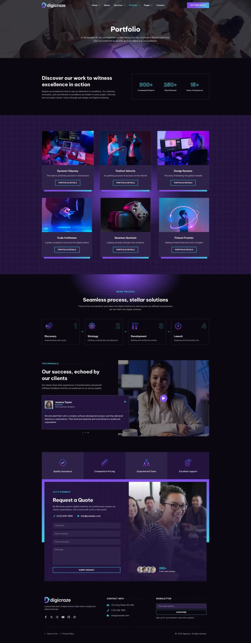 Digicraze - Digital Marketing Agency Elementor Pro Template Kit - Image 3