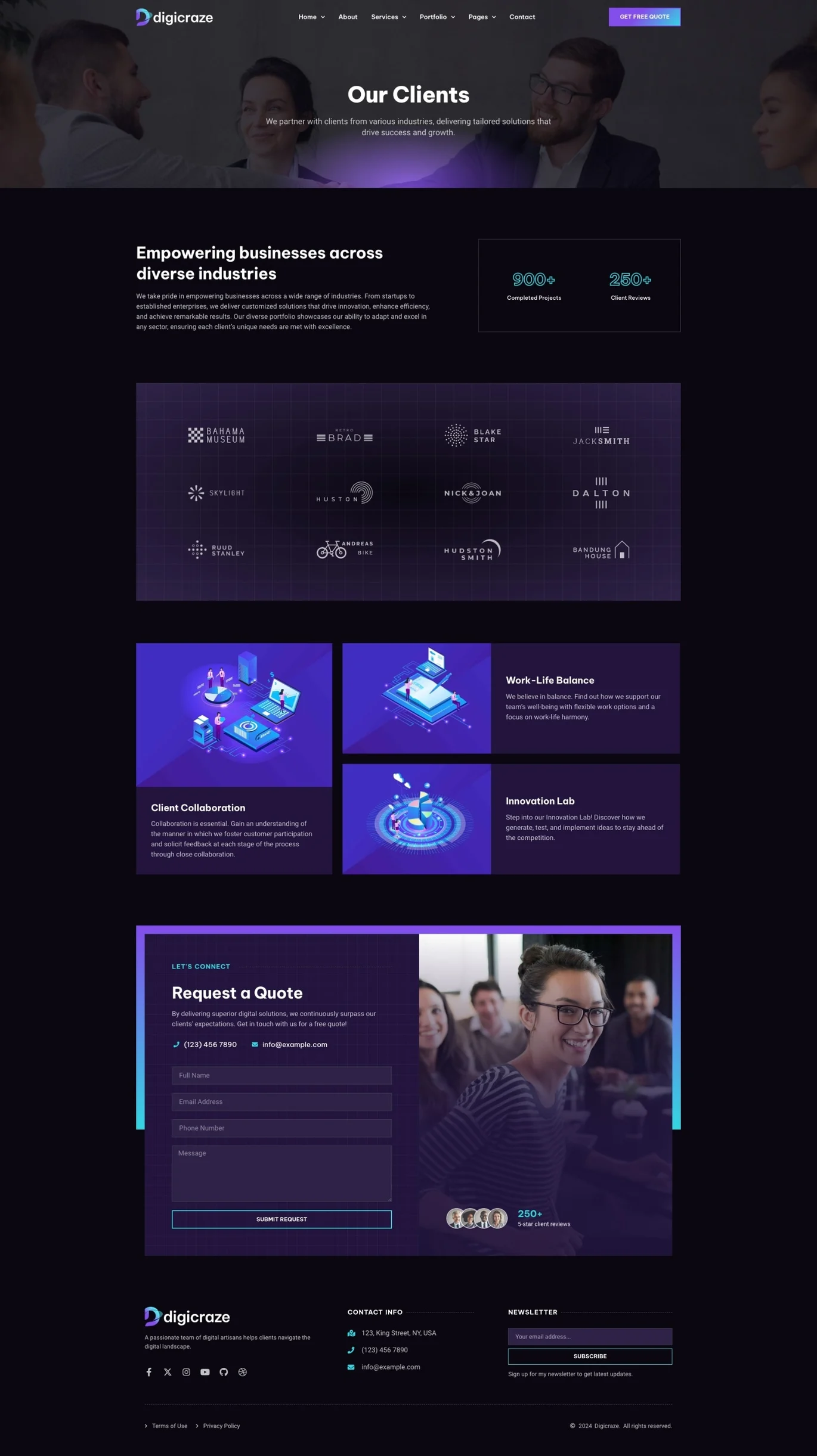 Digicraze - Digital Marketing Agency Elementor Pro Template Kit - Image 4
