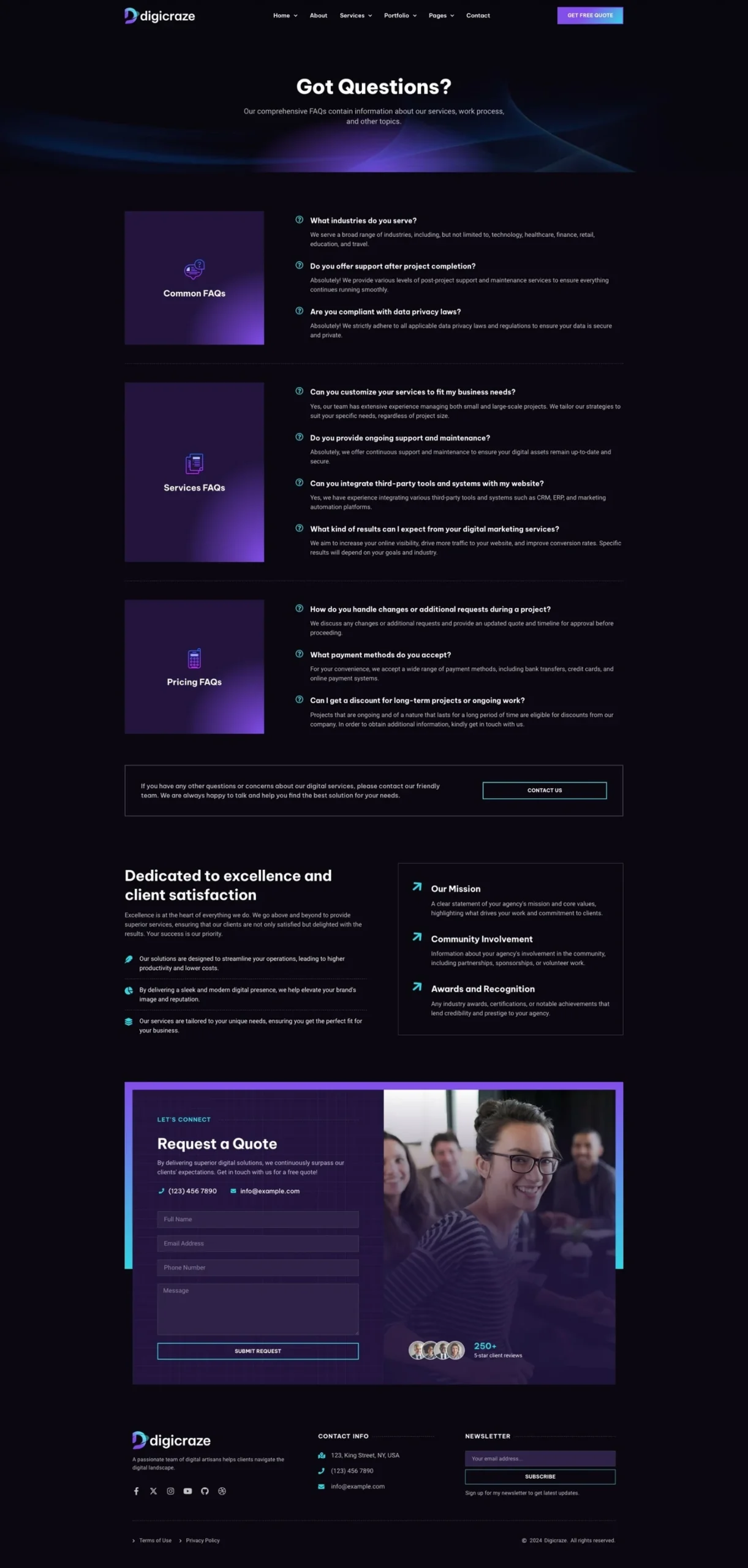 Digicraze - Digital Marketing Agency Elementor Pro Template Kit - Image 2