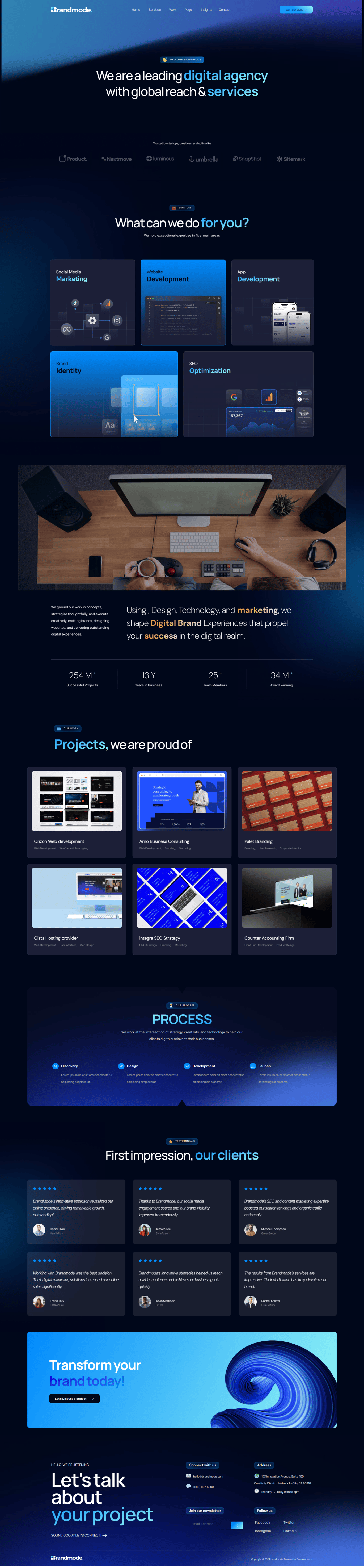 Brandmode - Digital Marketing Agency Elementor Pro Template Kit - Image 3