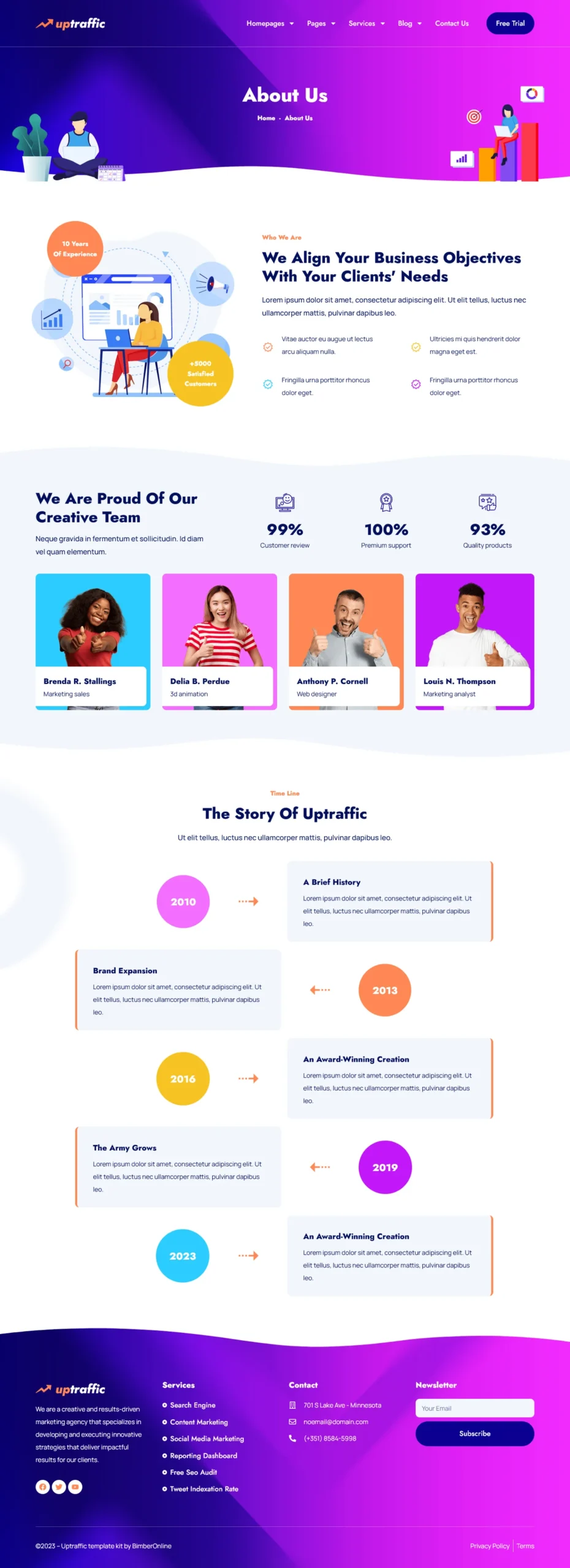 Uptraffic - Digital Marketing Agency Elementor Pro Template Kit - Image 4